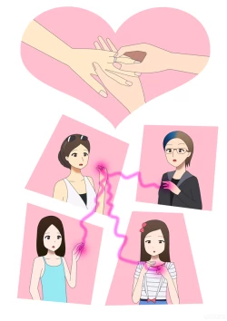 Page 2 of Maternity Rings