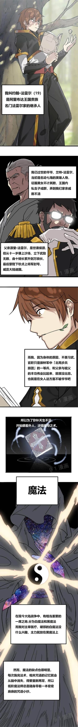 Page 3 of 阿里布达年代记 1-6