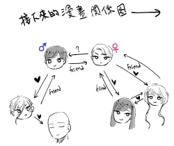 Page 8 of 寶石之國/磷黑