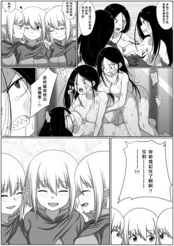 Page 25 of Selfcest in the Forest