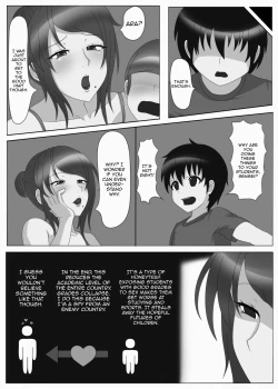 Page 22 of Onna Kyoushi no Shoutai wa. | That Female Teacher's True Nature