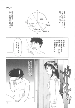 Page 142 of Sekai de Ichiban