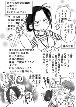 Page 79 of Wakazumasan ga Gakusei Beit no Boku no Fudeoroshi o Shite kuremashita.