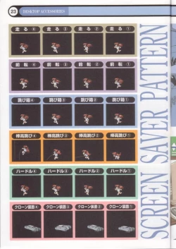 Page 24 of Clone Doll Kagai Jugyou / My Favorite Full Colour Gengashuu