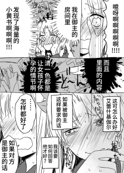 Page 7 of Uchi no Servant ni Haramasex shitaitte Itte mita