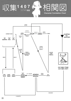 Page 4 of Shuushuu 1407 for Digital