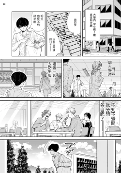 Page 29 of Omae ni Zettai Ienai Koto | 绝对无法对你说的事 1-3