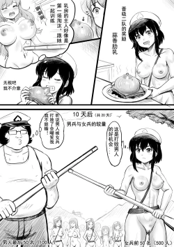 Page 117 of 全裸秀色
