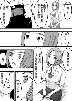 Page 9 of こんな僕にもいつも優しい憧れのクラスメイトを金で買う  中文翻譯