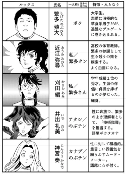 Page 64 of GAME/DEATH