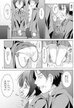 Page 8 of Ore no Imouto to Jimiko ga Twin Drive