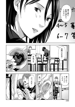 Page 224 of COMIC Shigekiteki SQUIRT!! Vol. 21