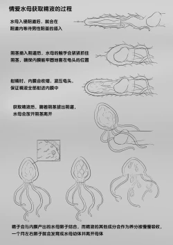 Page 224 of 寄生虫系列