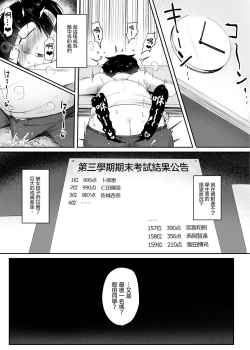 Page 33 of Yowai ne, Otokonoko tte.| 男同學好弱哦。～因手淫而落馬到最後一名～