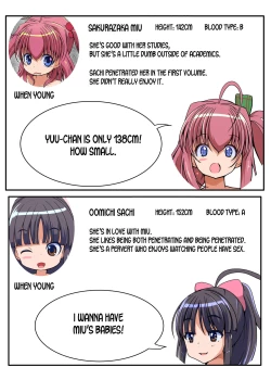 Page 2 of Futanari Shoujo no Seishi wa Tsukiru koto o Shiranai 2 Jou