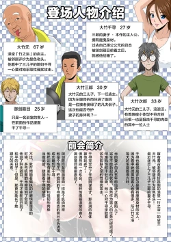 Page 2 of Akasuri Yubana no Chizuru-san Ha no Shou