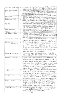 Page 108 of Aido 56789 Soushuuhen