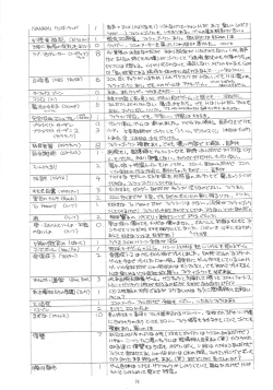 Page 73 of Aido 56789 Soushuuhen