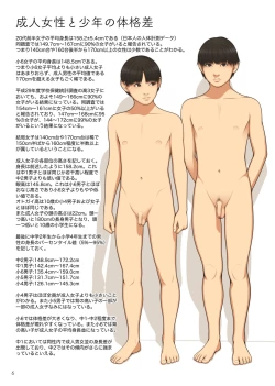 Page 6 of Kodomo Shintai Shoken