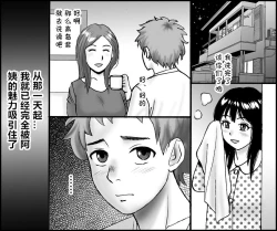 Page 17 of Kanojo no Okaa-san to, Anna Koto ya Konna Koto