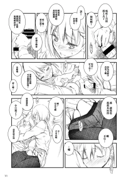 Page 10 of Houkago Tectonics