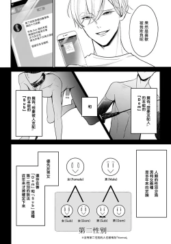 Page 10 of Hizamazuite Ai o Tou | 跪下问爱 Ch. 1