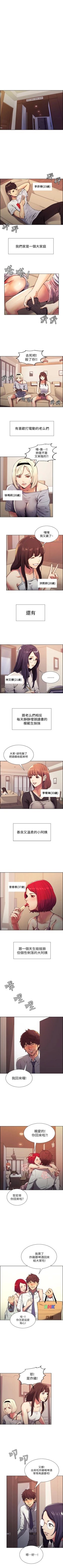 Page 2 of 室友招募中 1-23 官方中文（連載中）