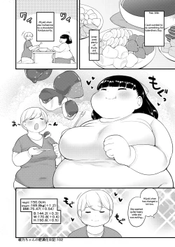 Page 102 of Ayano's Weight Gain DiaryTorrent