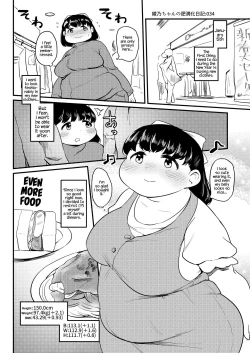 Page 34 of Ayano's Weight Gain DiaryTorrent