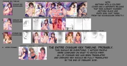 Page 17 of first use