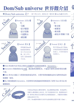 Page 30 of Shujuu no Saga | 主仆之性 Ch. 1