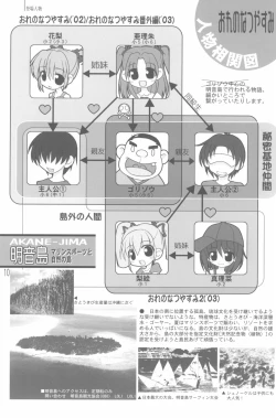 Page 12 of Natsuyasumi no Tebiki