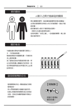 Page 7 of 2ban-me no Alpha | 第2位的α