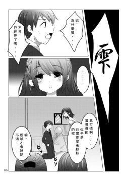 Page 6 of Aete Yokatta