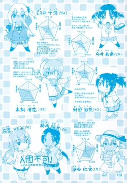 Page 200 of Joshi Chuugakusei wa Okozukai ga Tarinai!