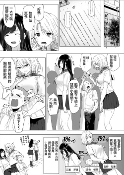 Page 4 of Shinchousa 40cm, Kyou mo Omocha ni Saretemasu ~ Dekkai JK no Iinari SEX| 身高差40cm、今天也被當作玩具任巨大JK擺佈的SEX ch.1