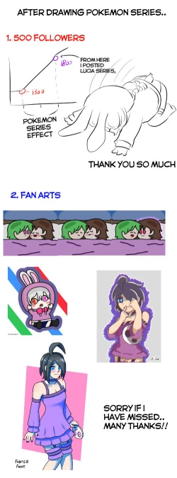 Page 82 of Pokémon TSF