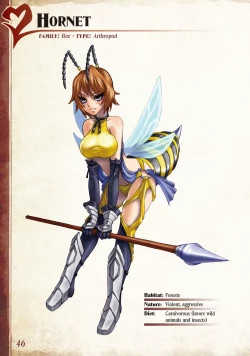 Page 47 of Monster Girl Encyclopedia Vol. 1