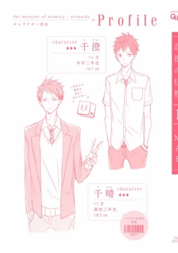 Page 182 of Kioku no Kaibutsu  1