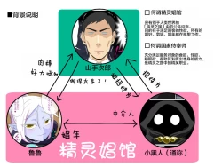 Page 2 of Soshite Bitch na Mesu-shota Elf ga Wagaya ni Kitara