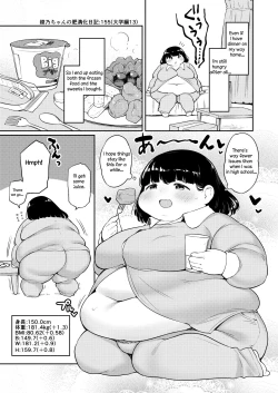 Page 155 of Ayano's Weight Gain Diary