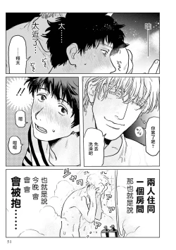Page 53 of Shouta, Kimi o Aishiteru! | 翔太、我爱你! Ch. 1-2