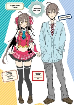 Page 2 of Nyotaika Shita Ore no Tadareta Nichijou Seikatsu | My Debauched Everyday Life as a GuyGirl