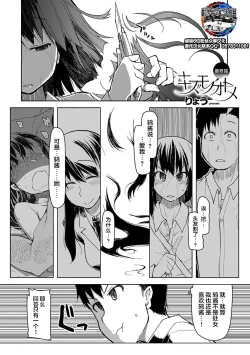 Page 1 of Kizumono Otome Ch. 8