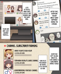 Page 34 of TSkko VTuber Ribiniku Ojisan ga Ofupakorabo de Shojo Soushitsu Namahaishin! | Genderbent Vtuber Babiniku Oji-san Joined an Offline Sex Collab and Lost His Virginity Live on Stream?