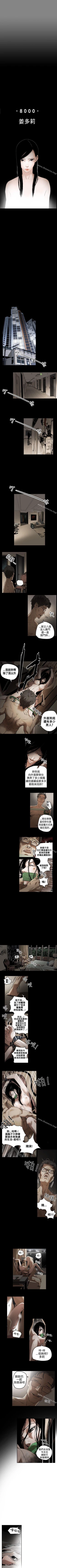 Page 1 of Honey trap 甜蜜陷阱 1-102