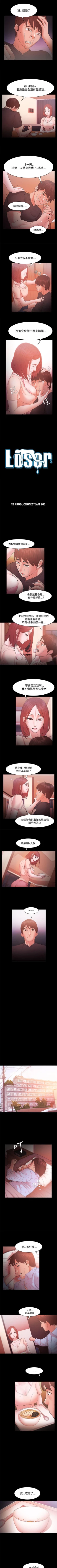 Page 78 of Loser 1-74