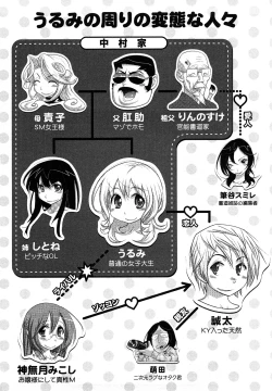 Page 5 of Family Fetish!