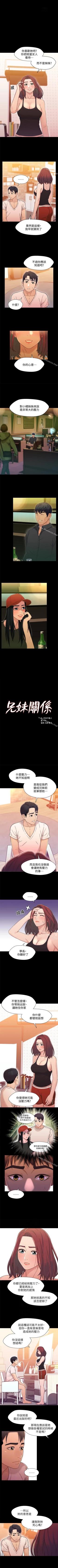 Page 73 of 兄妹關係 1-40