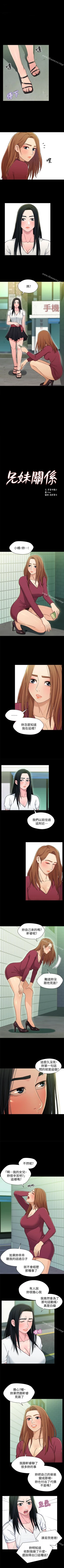 Page 84 of 兄妹關係 1-40